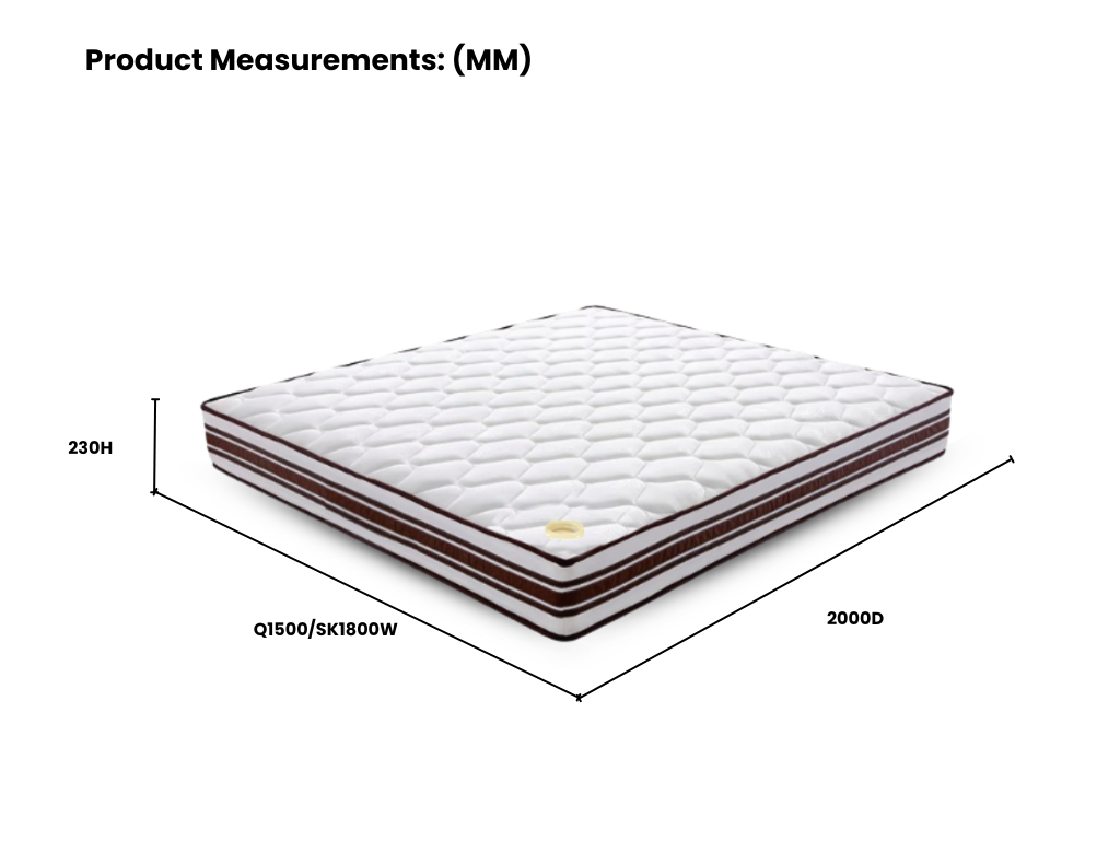 IRONVAN-Hypnos-latex-mattress-measurements-SK-Queen